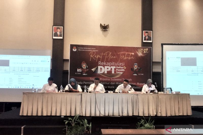 KPU Sulteng Tetapkan 2.255.639 Pemilih untuk Pilkada 2024