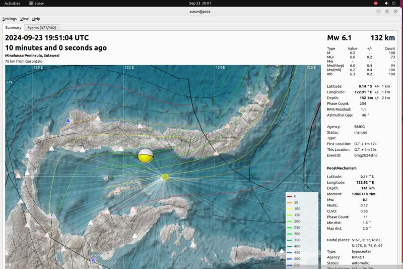 Warga Gorontalo Diminta Cek Bangunan Usai Gempa 6,4 Magnitudo