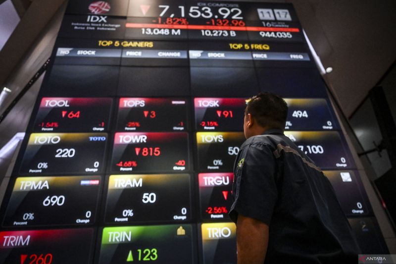 IHSG Melemah 56,72 Poin di Awal Perdagangan Jumat