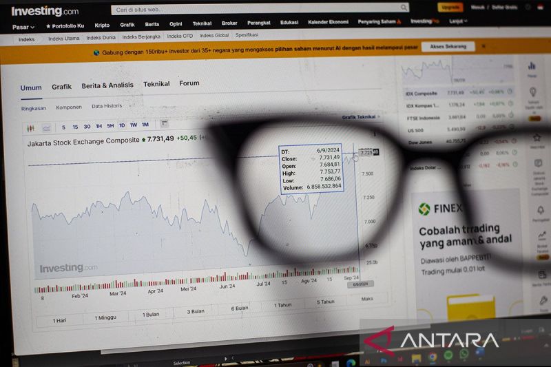 IHSG Melemah di Tengah Penguatan Bursa Asia dan Data Ekonomi AS