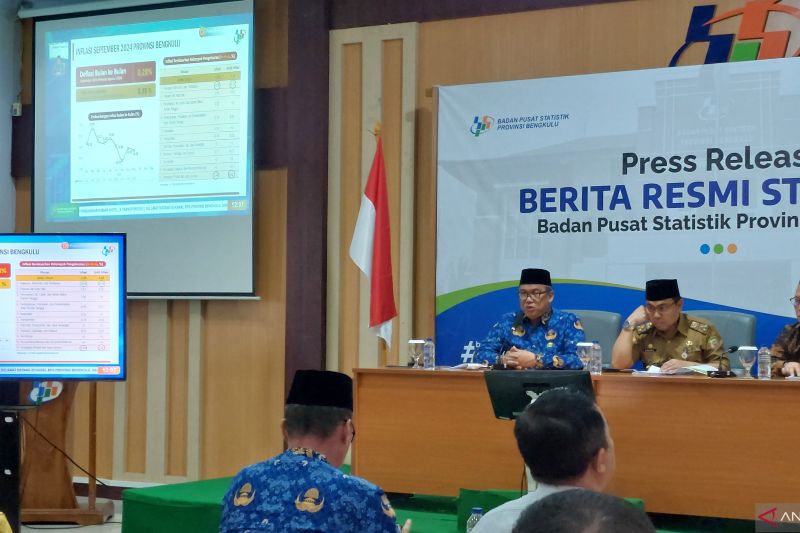 Bengkulu Alami Deflasi Empat Bulan Berturut-turut di 2024