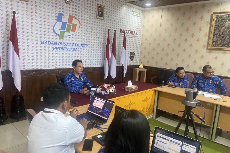 Pengaruh Hari Raya Galungan Terhadap Nilai Tukar Petani Bali