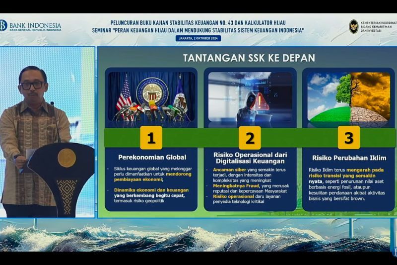 Tantangan Stabilitas Sistem Keuangan Indonesia di Era Digital dan Risiko Iklim