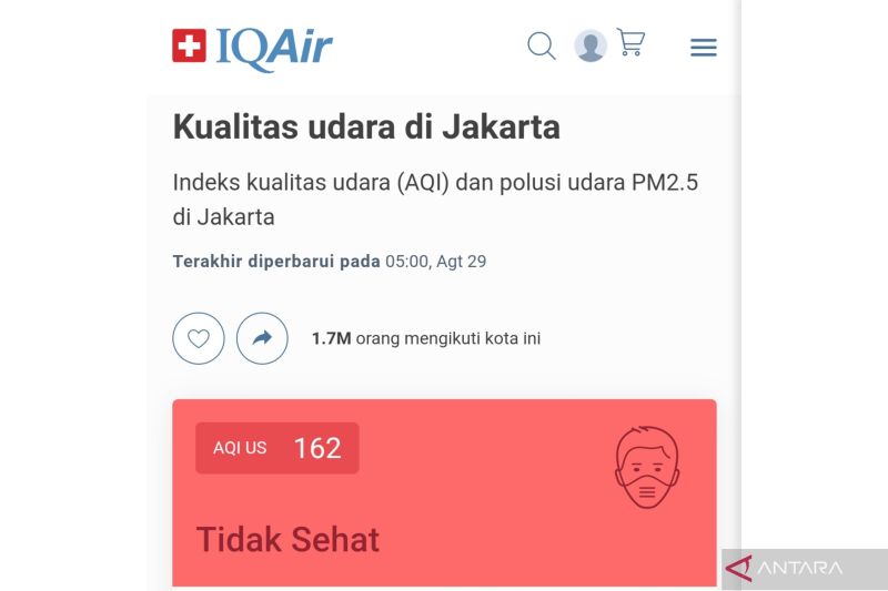 Jelang Pelantikan Prabowo sebagai Presiden, Kualitas Udara Jakarta Terburuk Keempat Dunia pada Minggu Pagi