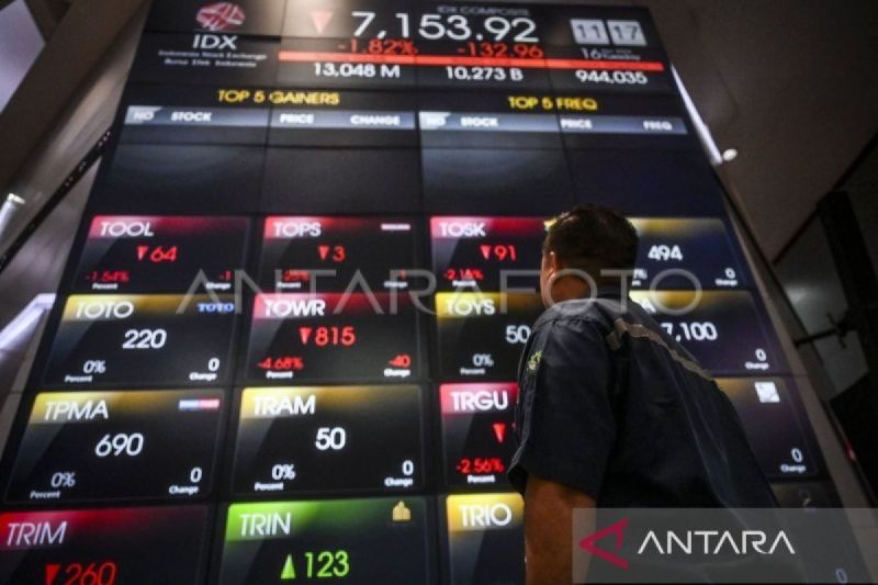 IHSG Diprediksi Menguat Didukung Sentimen Domestik dan Global