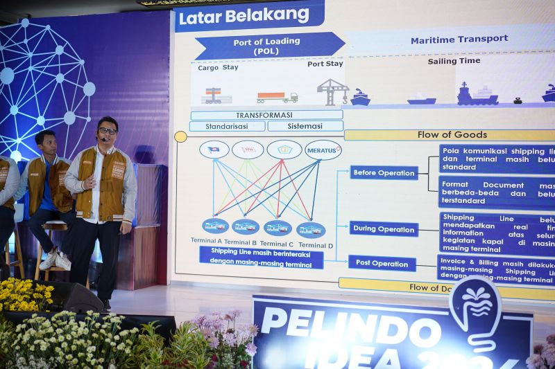 Kompetisi Pelindo IDEA 2024 Tingkatkan Inovasi Sumber Daya Manusia