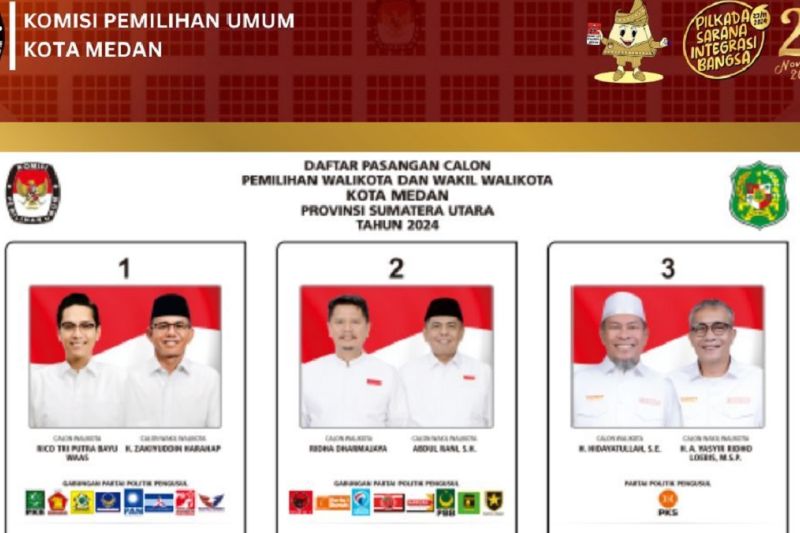 KPU Medan Persiapkan Debat Publik Calon Wali Kota 2024