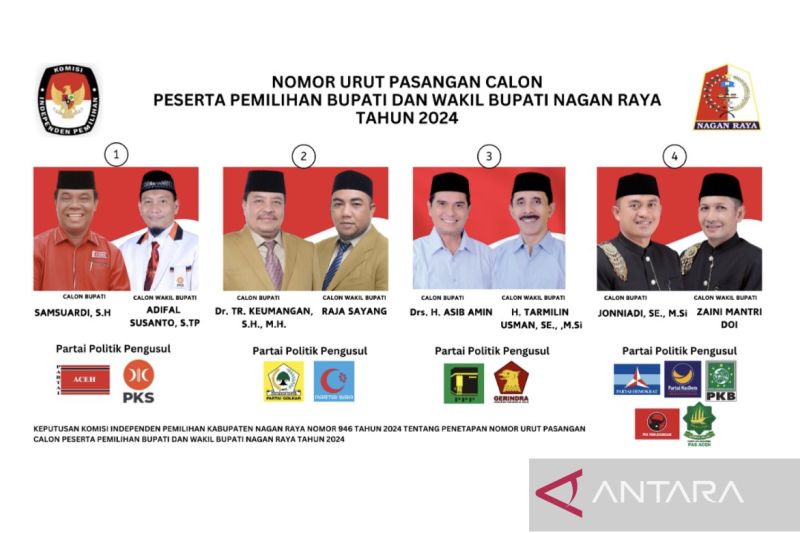 Surat Suara Pilkada Nagan Raya Dicetak Pekan Depan, Siap Tiba Akhir Oktober