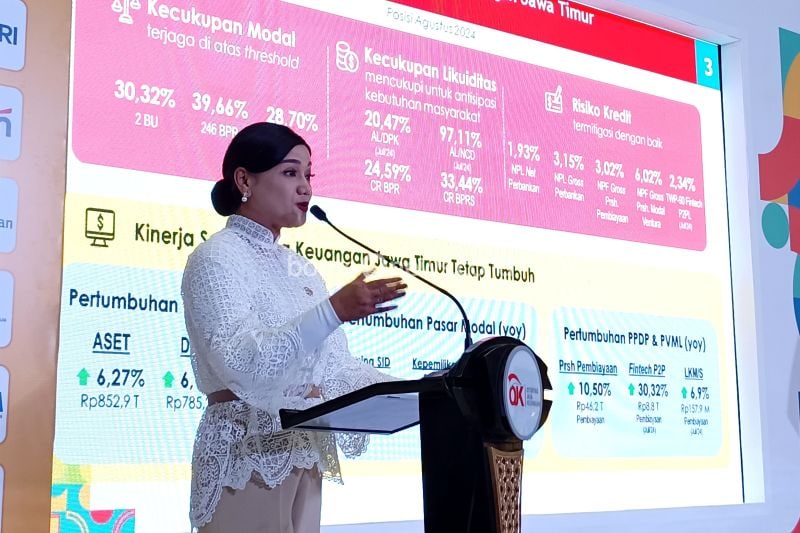 Dampak JiFest 2024 Terhadap Perekonomian dan Literasi Keuangan