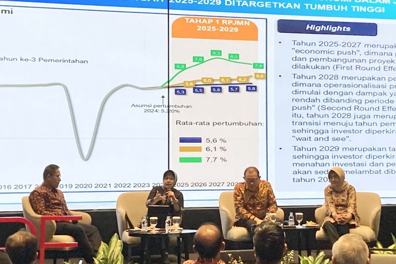 Bappenas Ajukan Dua Skenario Capai Pertumbuhan Ekonomi 8 Persen