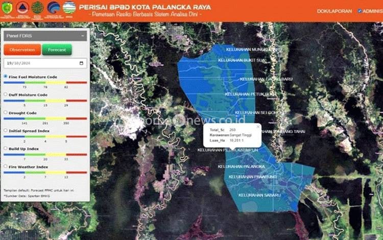 Tingkat Kemudahan Lahan Terbakar di Palangka Raya Rendah