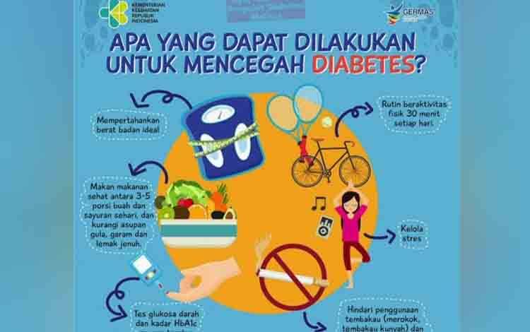 Cegah Diabetes, Dinas Kesehatan Palangka Raya Bagikan Tips Sehat