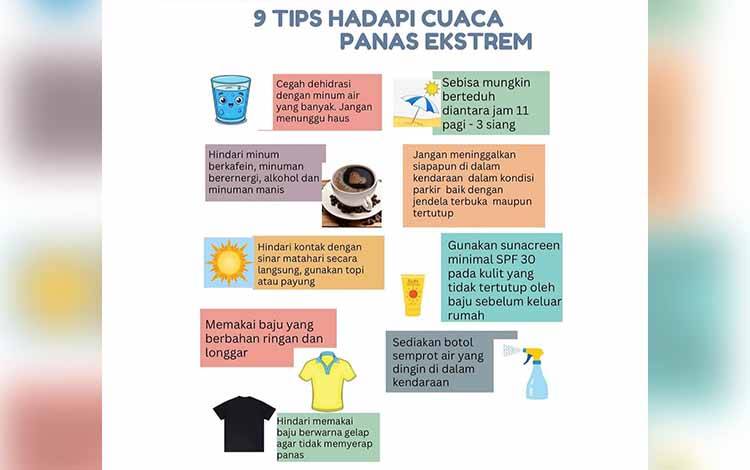 Hadapi Cuaca Panas Ekstrem, Dinkes Palangka Raya Bagikan 9 Tips Cegah Dehidrasi