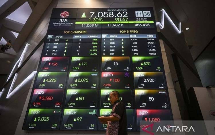 Melanjutkan Semarak Pasar Modal Menuju Indonesia Emas 2045