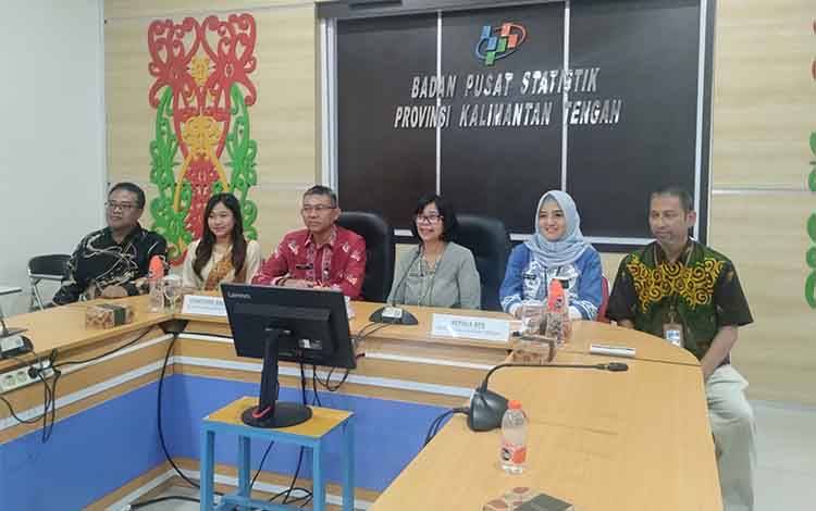 Implementasi Metode KSA untuk Data Produksi Jagung di Kalteng