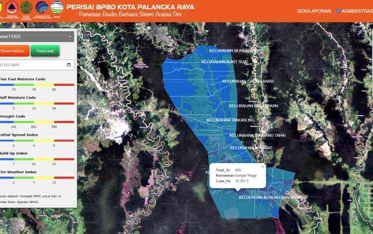 Tingkat Kemudahan Terbakar di Palangka Raya Terpantau Rendah, BPBD Imbau Masyarakat Tetap Waspada