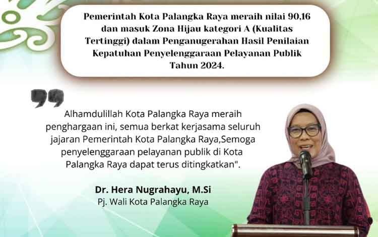 Pemko Palangka Raya Raih Nilai A Kepatuhan Pelayanan Publik