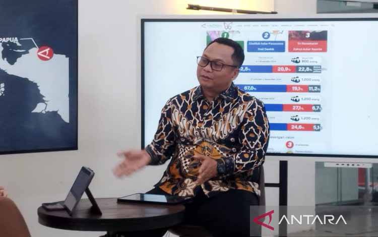 Hitung Cepat Indikator Politik: Bobby-Surya Raih 62,79 Persen di Sumut