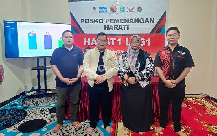 Charta Politika: Hasil Hitung Cepat Pilkada Kotim Perbedaannya Cuma 1 Persen dari Perhitungan KPU