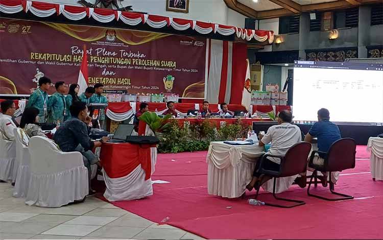 Ini Hasil Sementara Pleno Rekapitulasi Pemilihan Bupati dan Wakil Bupati Kotim