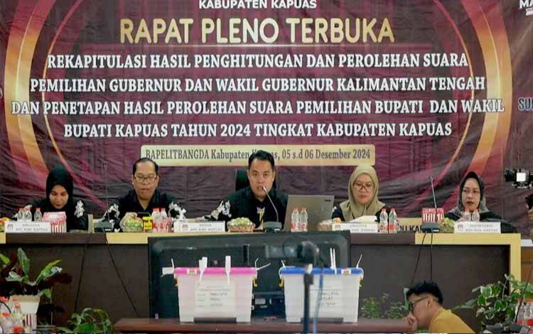 KPU Kapuas Mulai Gelar Rapat Pleno Rekapitulasi Hasil Pilkada Serentak 2024