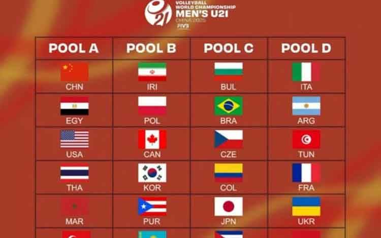 Timnas Indonesia U-21 di Pul D Volleyball Youth World Championship