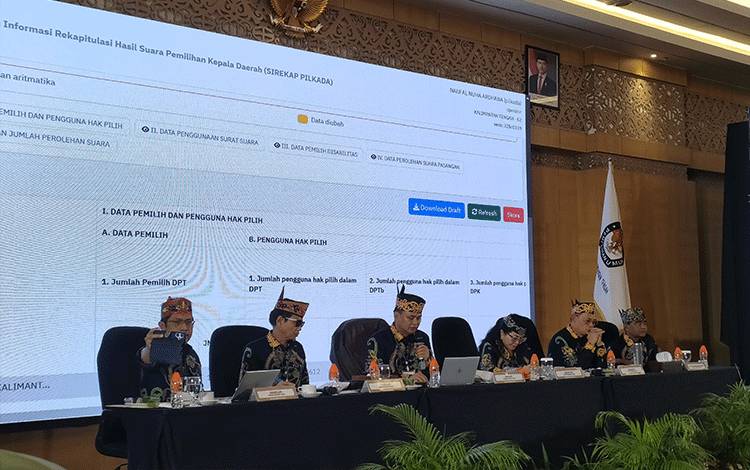 Hasil Resmi KPU Agustiar-Edy Raih 484.754 Suara, Unggul dari 3 Calon Gubernur Kalteng Lainnya