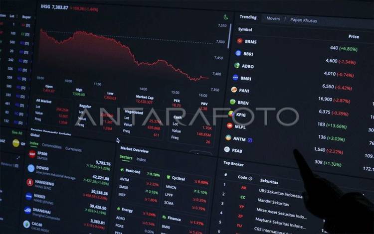 IHSG Awal Pekan Diprediksi Menguat Seiring Optimisme Window Dressing