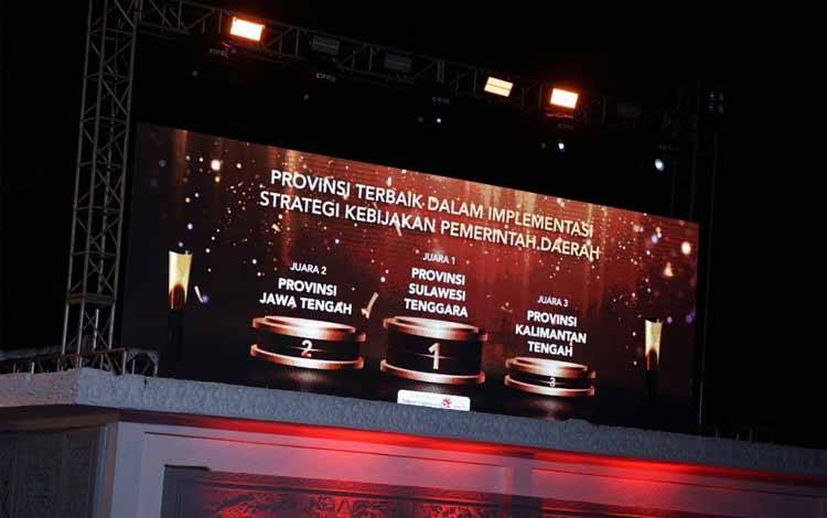Kalteng Raih Penghargaan Implementasi Kebijakan Pariwisata