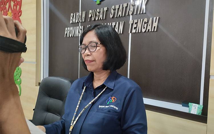 Peningkatan Standar Hidup Layak di Kalteng pada Tahun 2024