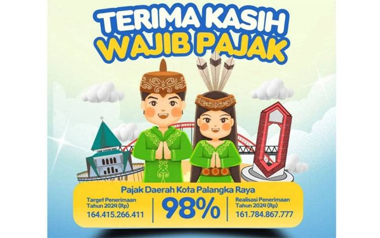 Perolehan Pajak Pemko Palangka Raya Hampir 100 Persen di Tahun 2024