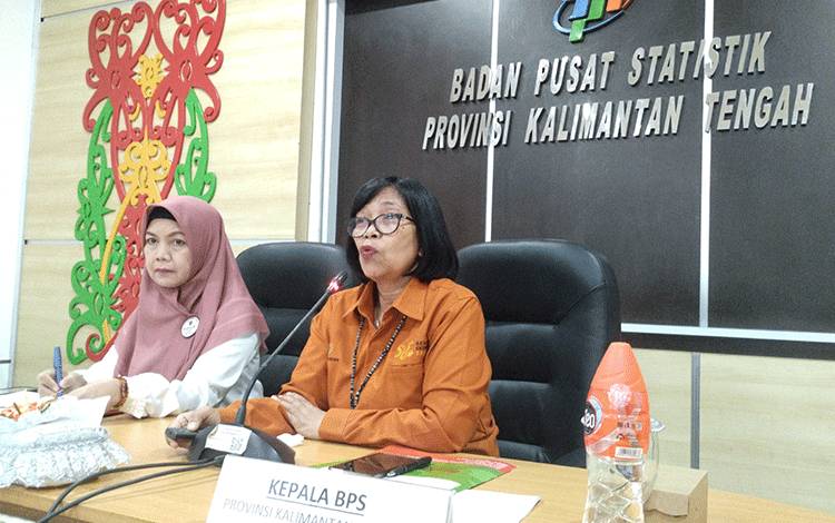 Dalam Setahun, Jumlah Penduduk Miskin di Kalteng Meningkat 3,61 Ribu Orang