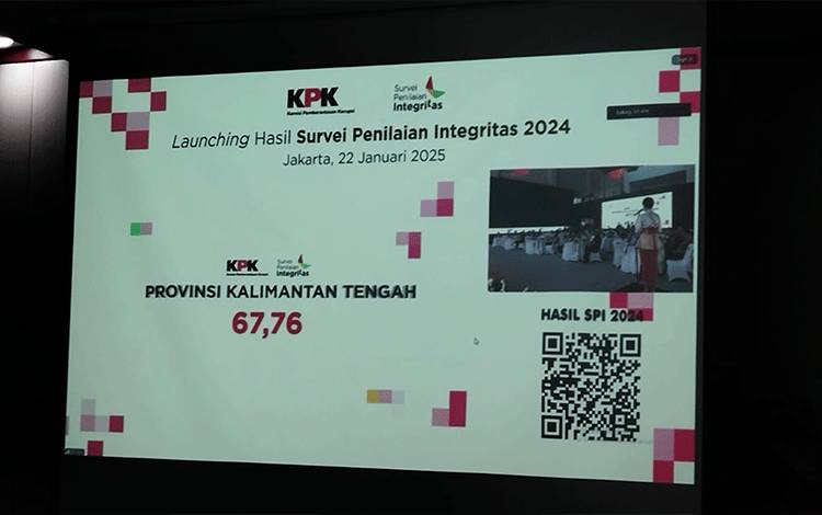 Kalteng Catat Peningkatan Survei Penilaian Integritas