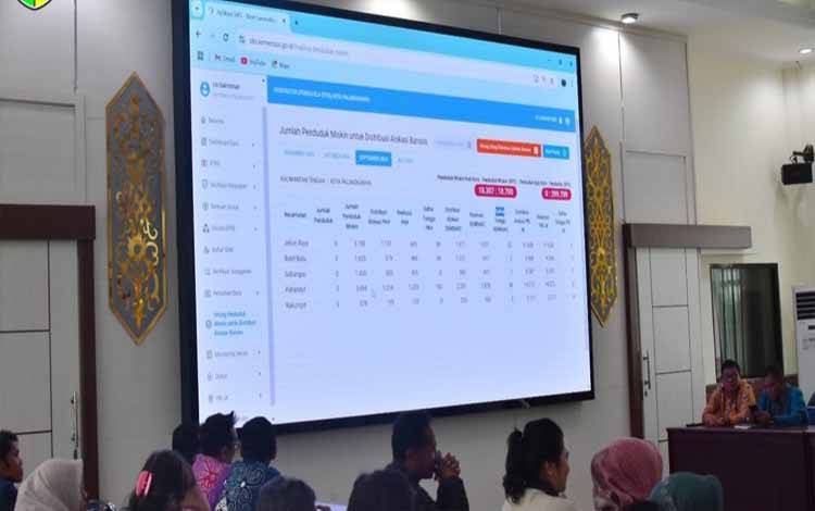 Dinas Sosial Palangka Raya Usulkan Penerima PKH Baru