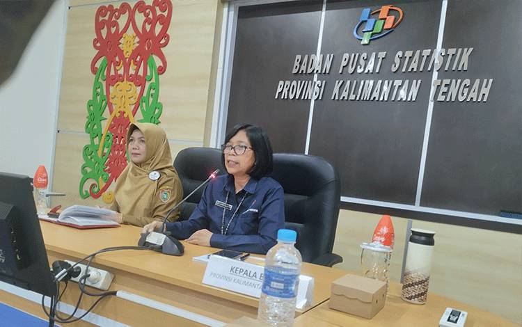 NTP Gabungan Kalteng Naik 0,59 Persen pada Januari 2025