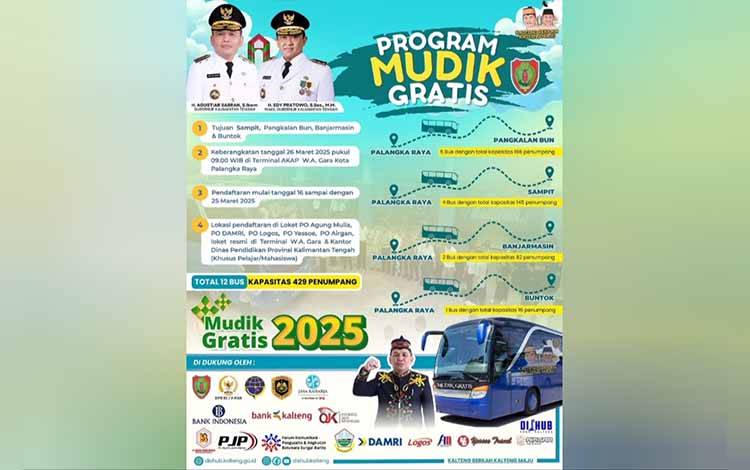 Pemprov Kalteng Gelar Mudik Gratis 2025, ini Rutenya