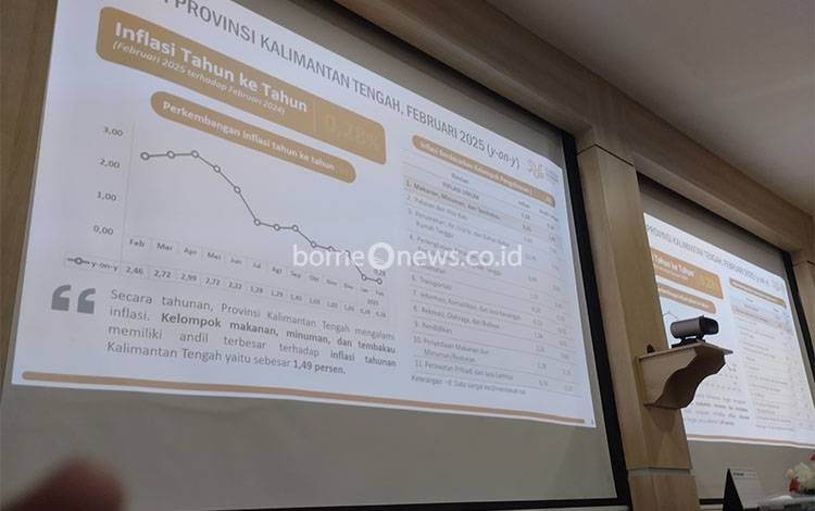 Kalteng Catat Surplus Perdagangan Internasional di Awal 2025