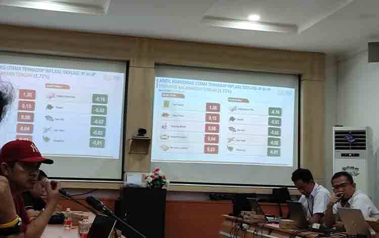 Tarif Listrik dan Kenaikan Harga Bahan Pokok Dompleng IHK Empat Daerah di Kalteng Sebabkan Inflasi