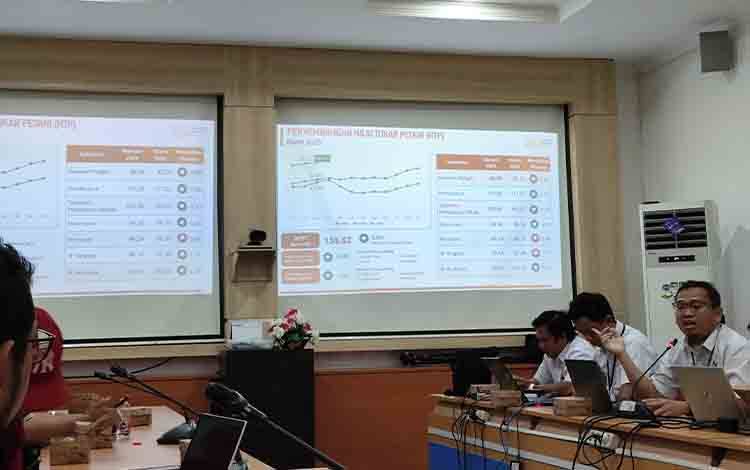Rekam Harga di Perdesaan, BPS Kalteng Dapati Tren Positif di Sektor Pertanian Daerah