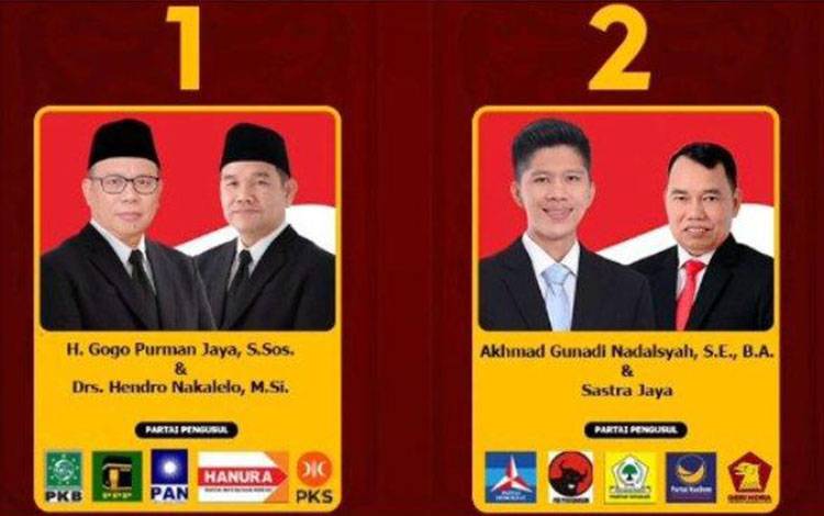 Kesaksian Mengejutkan di Sidang Politik Uang Pilkada Barito Utara: Nama Mantan Pejabat Terseret
