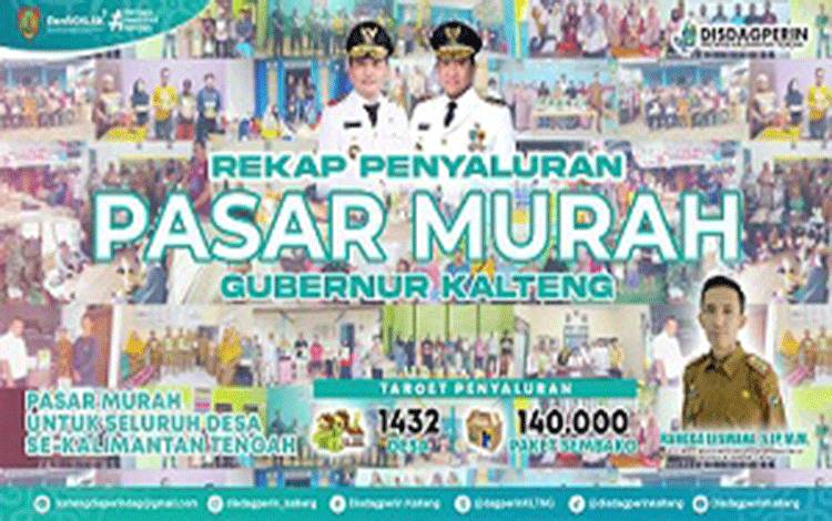 Pasar Murah Jadi Andalan Pemprov Kalteng Atasi Kemiskinan di Pedesaan