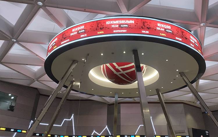 Jumlah Investor Pasar Modal di Kalteng Tumbuh Pesat