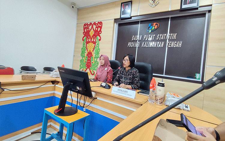 BPS Klaim Inflasi Kalteng di Bawah Rata-Rata Nasional pada April 2025