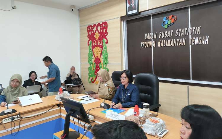 Ekonomi Kalteng Triwulan I-2025 Mengalami Kontraksi 6,57 Persen