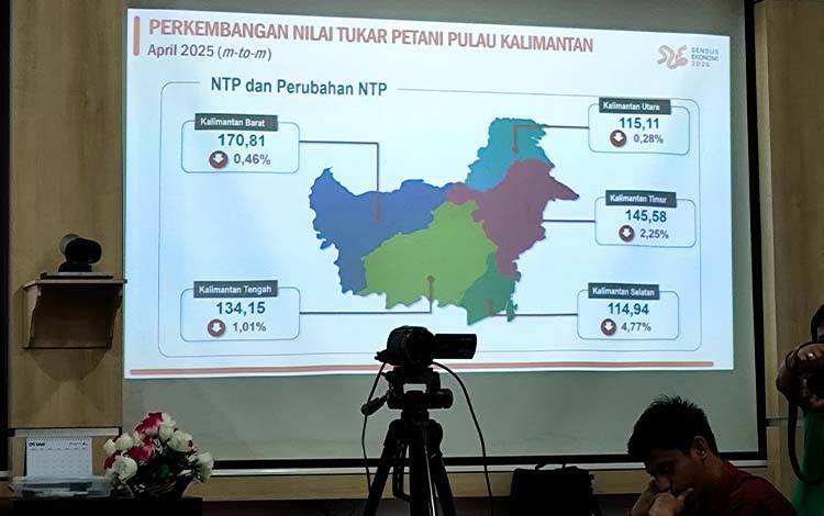 Nilai Tukar Petani Hortikultura Alami Penurunan 0,33 Persen