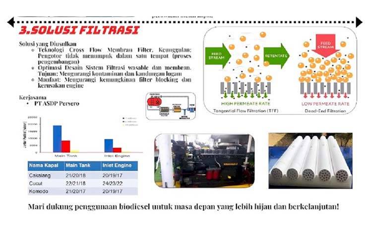 Inovasi Filtrasi Biodiesel Siap Perkuat Kapal Komersial dan KRI