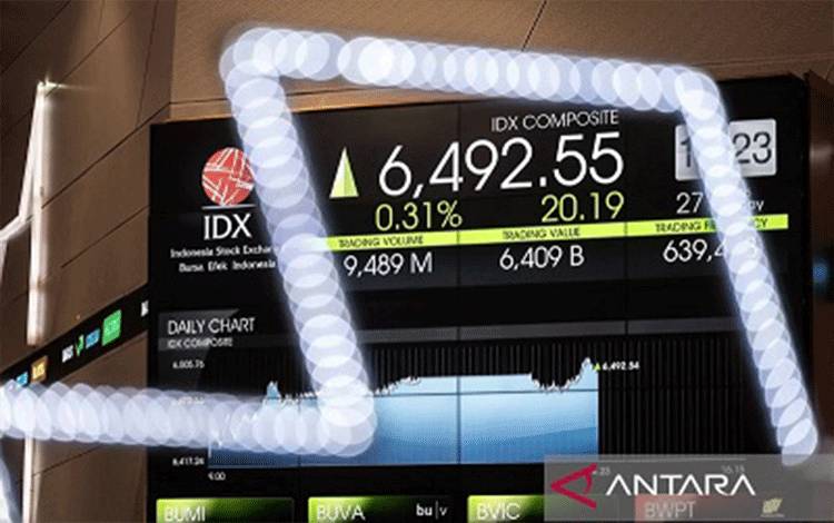 Arsip - Layar digital menampilkan pergerakan Indeks Harga Saham Gabungan (IHSG) di Bursa Efek Indonesia (BEI), Jakarta (ANTARA FOTO/Bayu Pratama S/nz/pri)