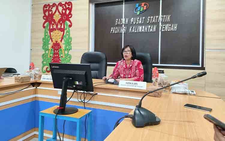 Inflasi Tahunan di Kalteng Didorong Kenaikan Harga pada Mayoritas Kelompok Pengeluaran