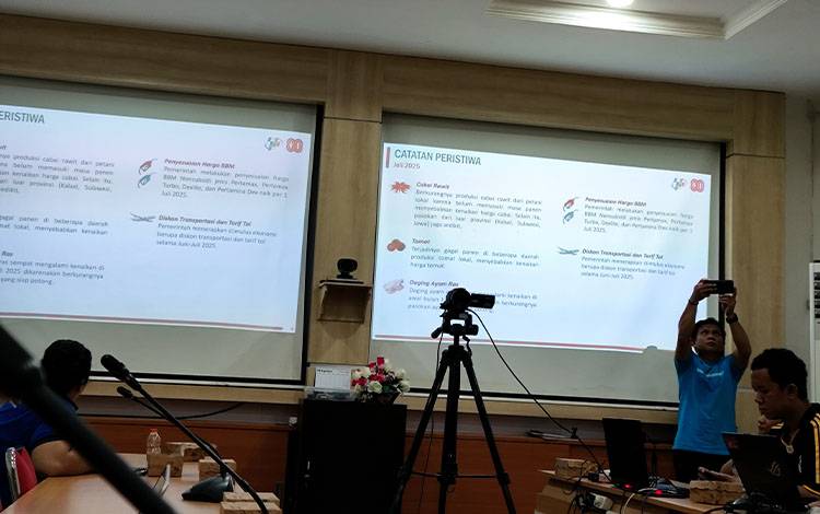 Inflasi Kalteng Juli 2025 Capai 0,38 Persen, Cabai Rawit dan Ayam Ras Jadi Penyumbang Utama