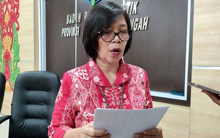 Ketimpangan Pengeluaran di Kalteng Menurun, Gini Ratio Maret 2025 Capai 0,292